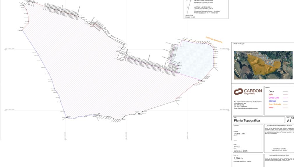 Topografia